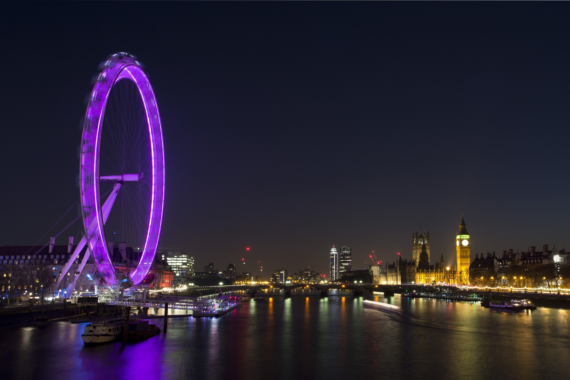 London Eye: places to visit in England